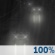 Tuesday Night: Light Rain