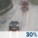 Monday: A chance of rain. Mostly cloudy. High near 54, with temperatures falling to around 52 in the afternoon. East wind around 1 mph. Chance of precipitation is 30%. New rainfall amounts less than a tenth of an inch possible. Monday: Chance Light Rain