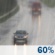 Friday: Light Rain Likely